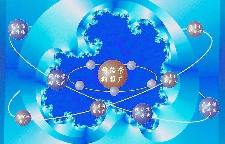 新丰新媒体运营企业需要掌握的网络推广技巧有哪些
