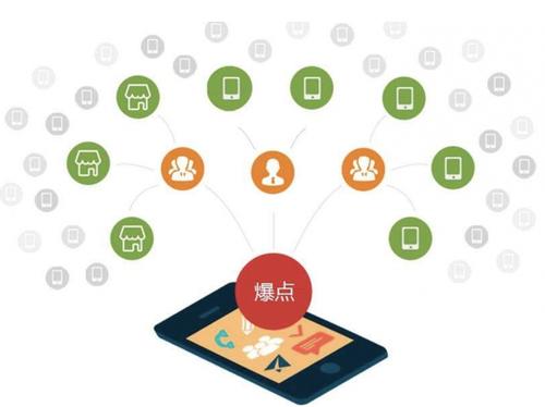 新丰为什么越来越多的企业通过软文营销来引流